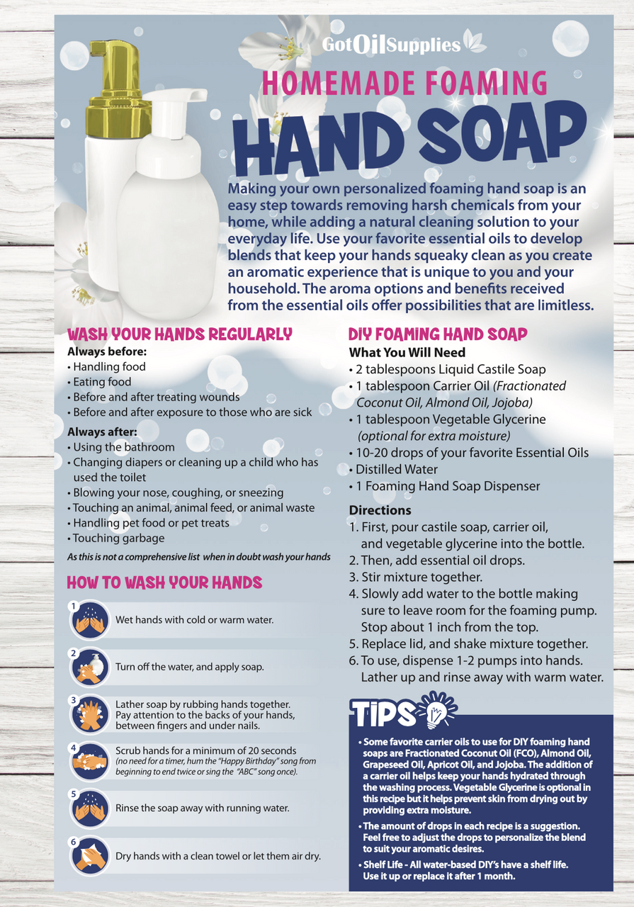 DIY Foaming Hand Soap - How to Make Foaming Hand Soap Essential Oils