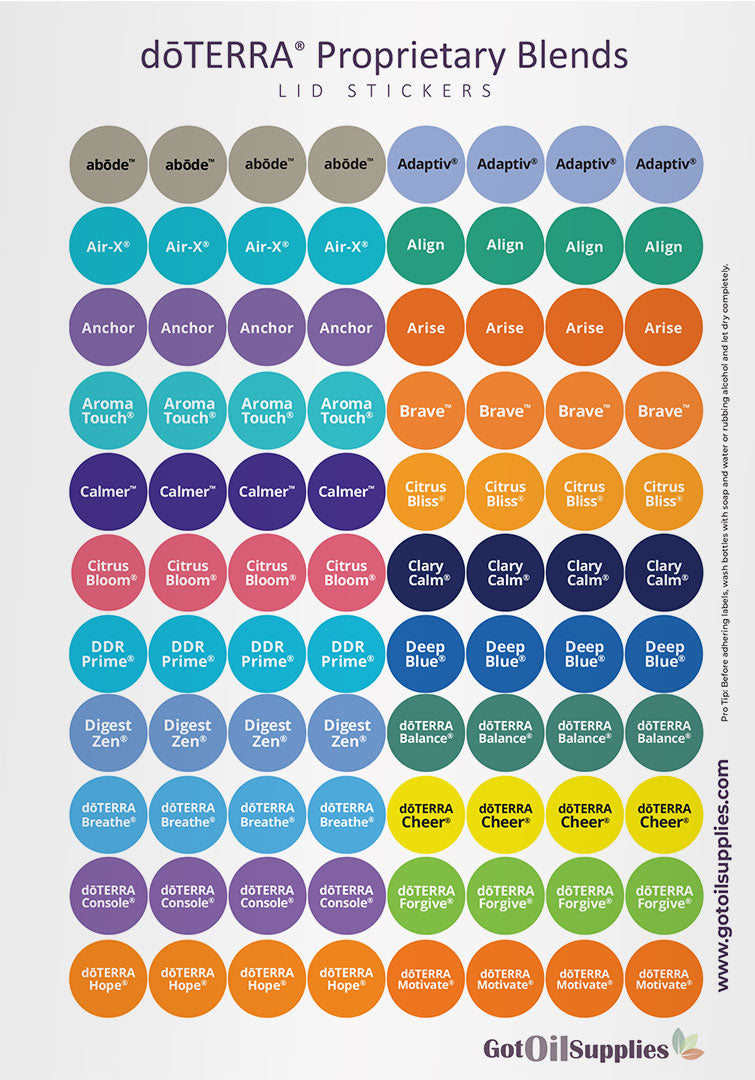 dōTERRA® Lid Stickers Complete Set | 5 Sheets – Got Oil Supplies