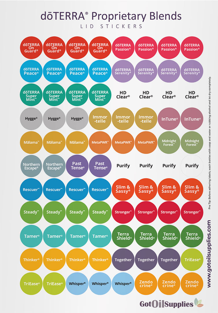 dōTERRA® Lid Stickers Complete Set | 5 Sheets – Got Oil Supplies