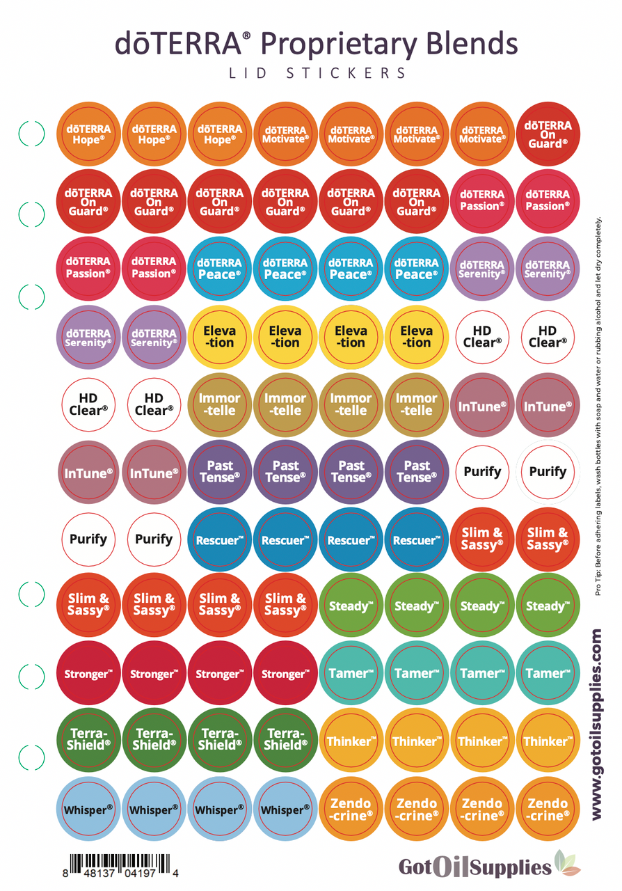 dōTERRA® Proprietary Blends Lid Stickers | dōTERRA Hope® - Zendocrine ...